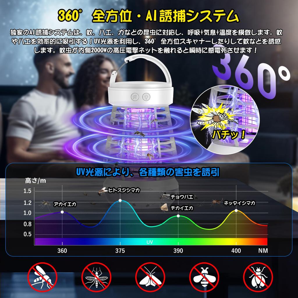 Onefun Electric Insect Killer [2026 New Version, Gold Award Masterpiece] - Fly Trap, Mosquito Killer, UV Light Attractant, 360° Super Powerful Mosquit