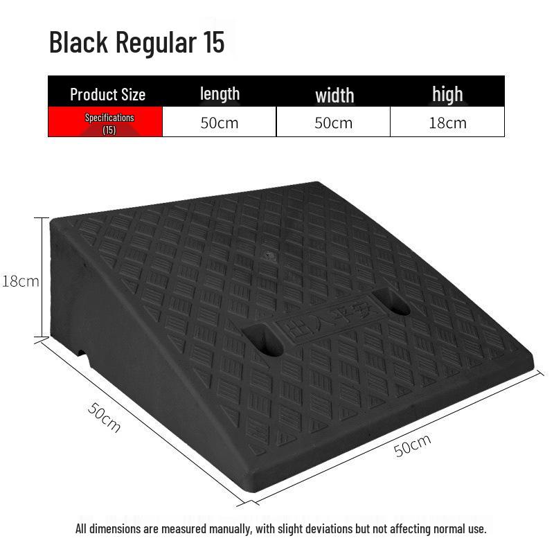 Pomoc w podjeżdżaniu Plastikowa podkładka podjazdowa dla samochodów zabawkowych