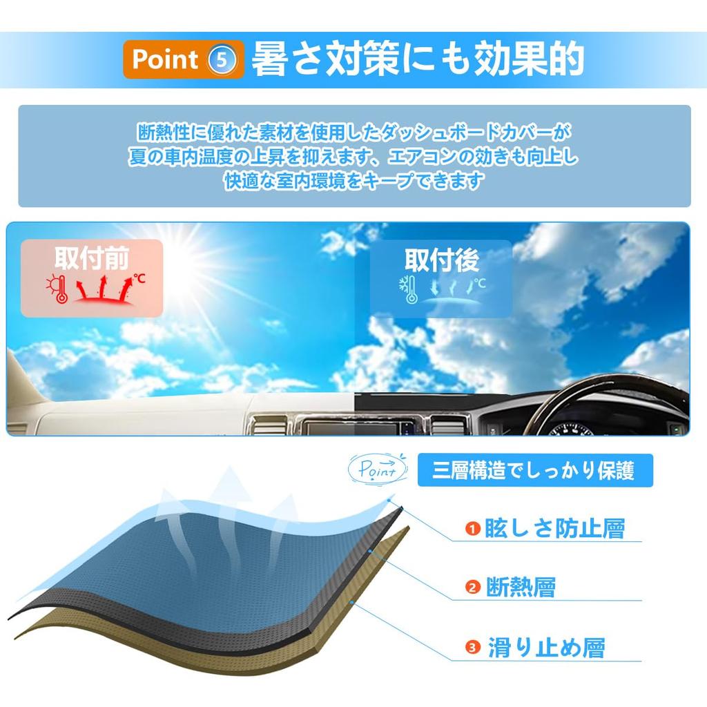 ZdeduoCar Dashboard Mat for Honda Freed Designed Specifically for the UV Flannel Dashboard Reduces and Provides Interior Easy Installation