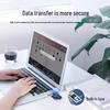 UGREEN USB 2.0 2-in-1 SD/TF Card Reader