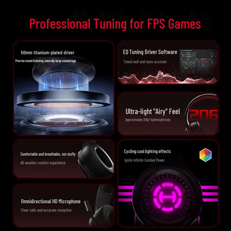 Edifier Hecate G15 Competition Edition Gaming Headset