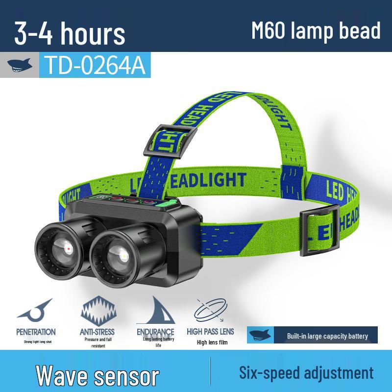 

Smiling Shark TD-0264A Dual-Sensor Headlamp