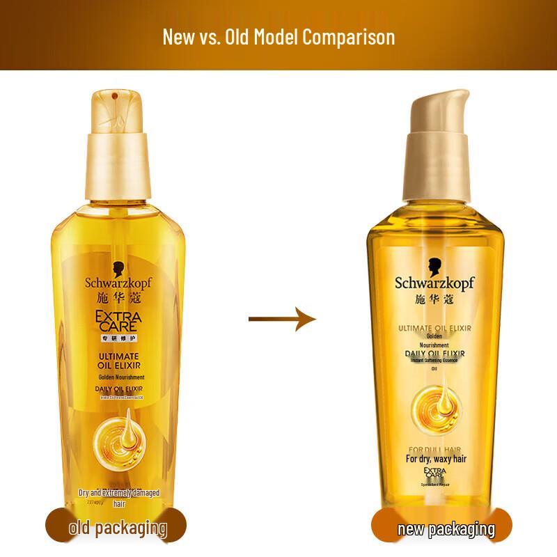 René Furterer Forticea Shampoo & Schwarzkopf Gold-Oil Elixir Set