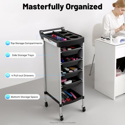 Úložné prostory – Organizéry a úložné regály
