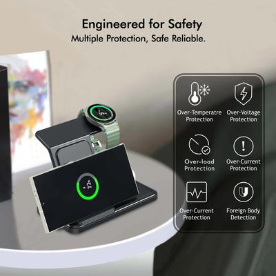 3-in-1 Wireless Ladestation für den Schreibtisch Für Samsung S25 S24 S23 S22 Galaxy Watch 8 7 6 5 4 3 Buds3 Pro/Buds Pro2 Schnellladung