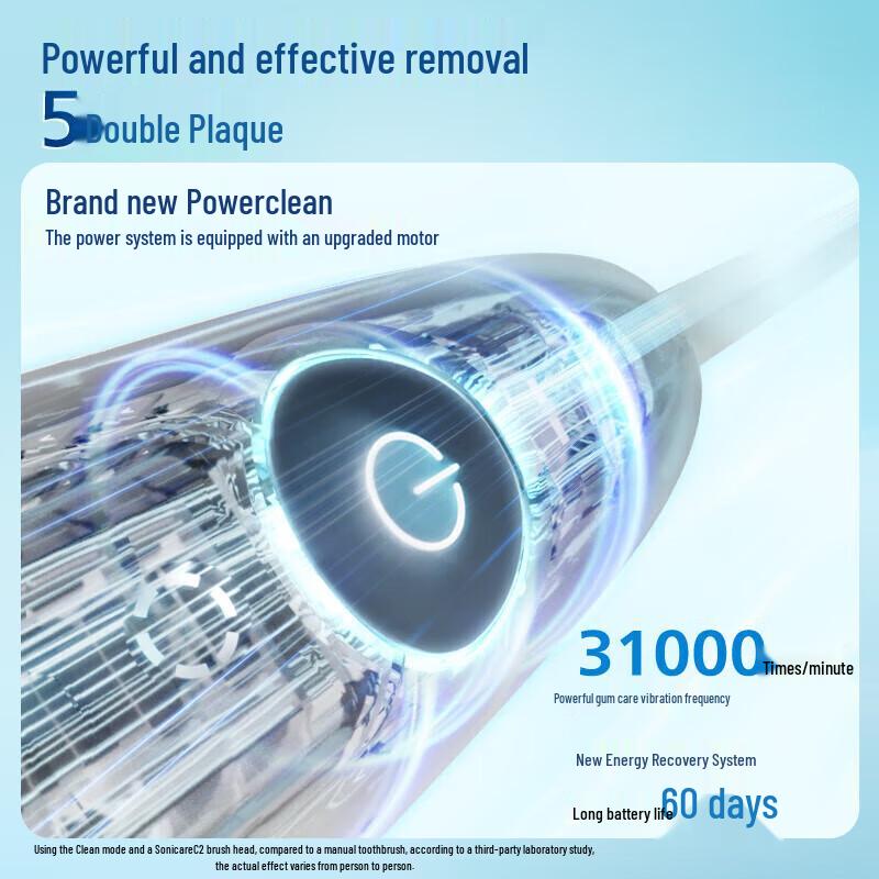 Philips Diamond Series 3 Sonic Electric Toothbrush