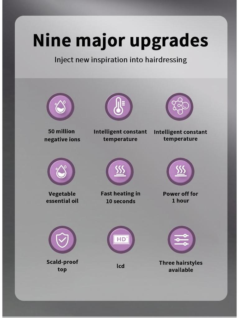 Cross-Border Digital Display Dual-Use Curling and Straightening Iron