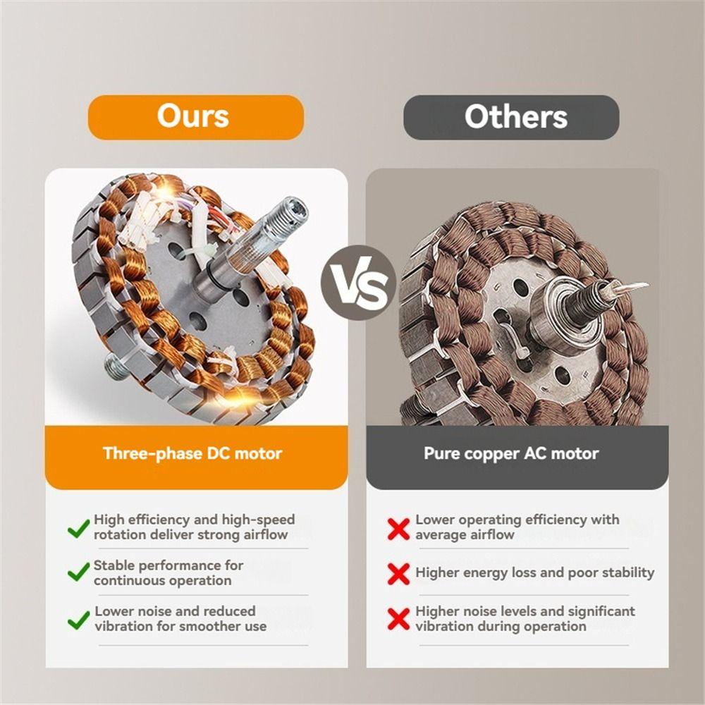 3-Speed Settings Drone Fan Light Quiet Remote-Control Fan Light  for Living Room and Bedroom