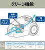 Hitachi Vacuum Cleaner Garbage Dash Cyclone Type Made In Japan Intense Power 620W Easy To Clean A Blue CV-SF80A