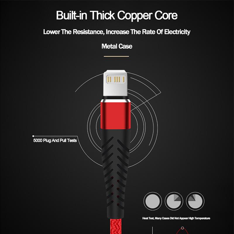 Câble de chargeur USB pour iPhone15 14 13 12 11 Pro X XR XS Max 5 6 s 6s 7 8 Plus, charge rapide, fil Long et court, cordon de données pour téléphone, 3m