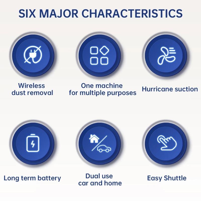 290000Pa 5 in 1 Vacuum Cleaner Automobile Vacuum Cleaner Handheld Vacuum Cleaner Digital Display For Car Home