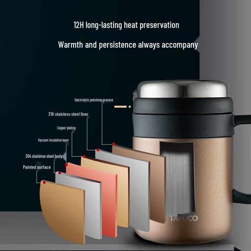 TAFUCO 316 Stainless Steel Insulated Tea Mug