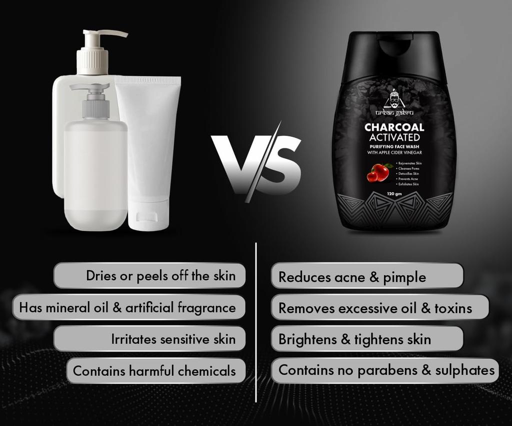 UrbanGabru Charcoal Face Wash For Men Deep Pore Cleansing Daily Cleanser For Clear Looking Skin 120 Gm Pack Of 1