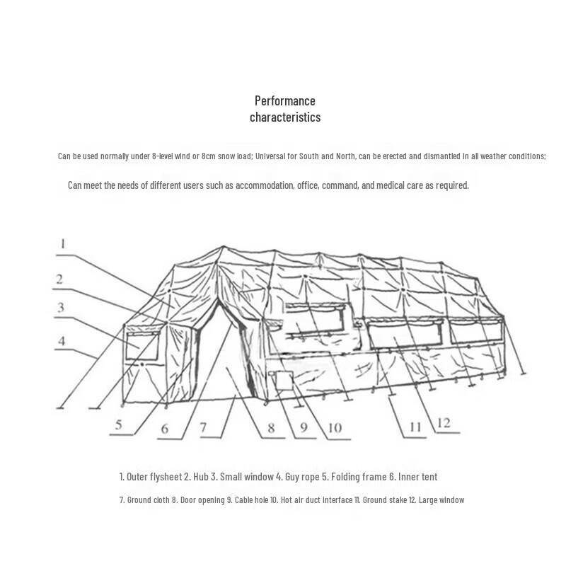 Shuangxinda Grid Frame Command & Rescue Tent with Accessories