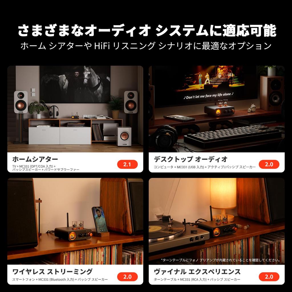 Fosi Audio MC331 Vacuum Tube Integrated Amplifier with DAC, HiFi Bookshelf Speaker/3.5mm Headphone, 2-Channel Home Audio Stereo Power Amplifier, Bluet