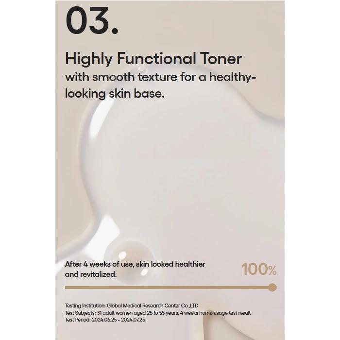 Laneige Perfect Renew 3X Skin Refiner 150ml  (3 Options)