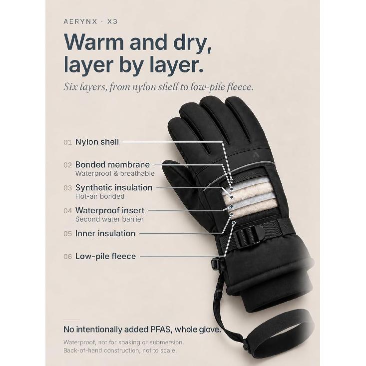 Winter Waterproof Ski Snow Warm Gloves for Women Men
