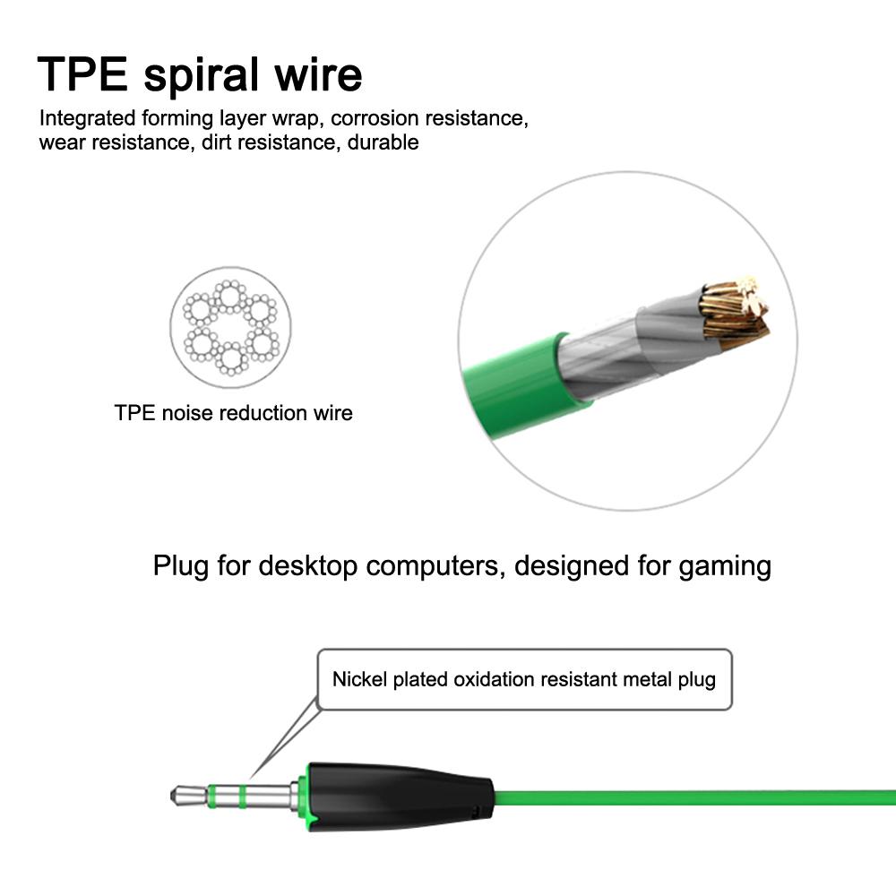 Gaming Headphone 3.5mm Wired ANC Active Noise Reduction Earphone HiFi Stereo Gamer Headset with Microphone for PS4 PS5 Xbox PC