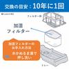 [Genuine product] Humidifying filter for Panasonic humidifier FE-ZKE07