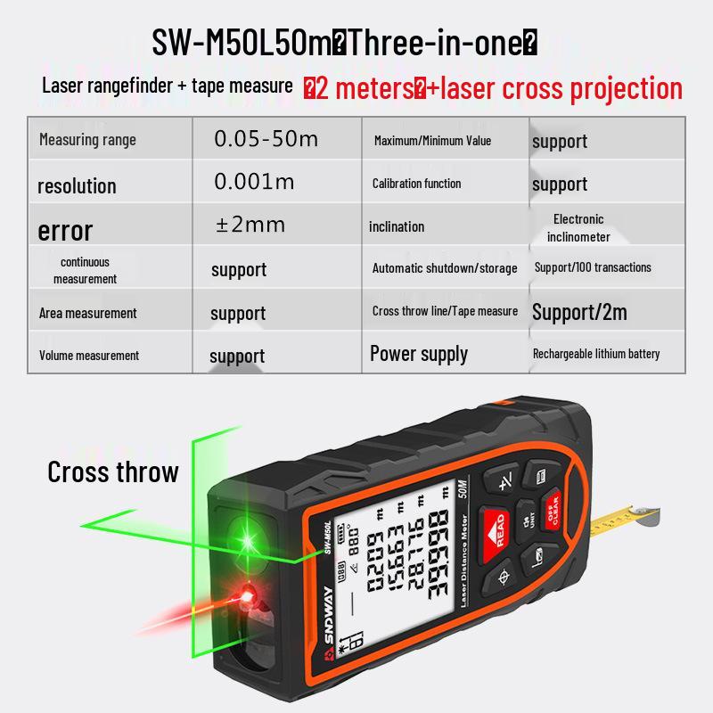 SNDWAY High-Precision Laser Distance Meter and Electronic Ruler.