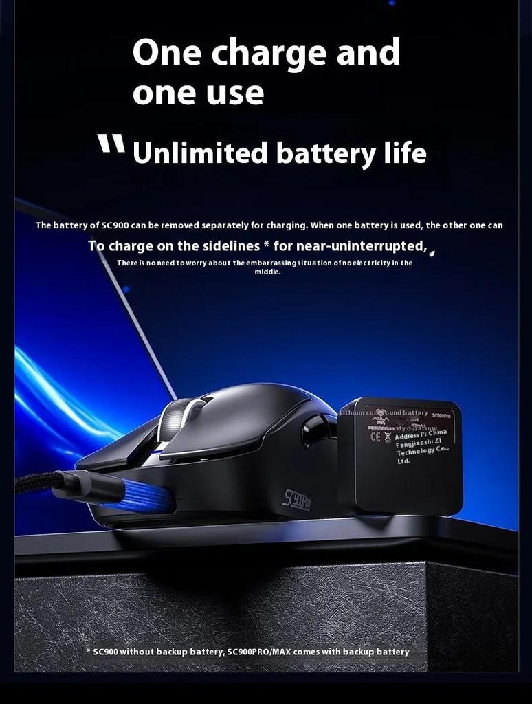 SC900 Pro Mouse