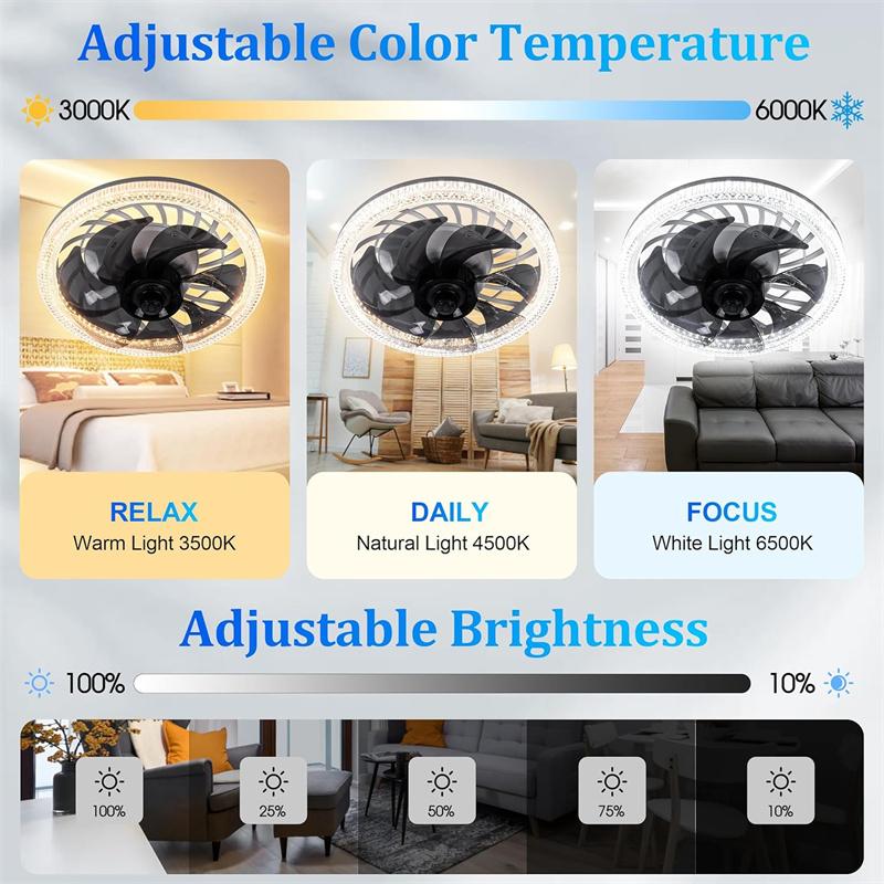 Ceiling Fans with Lights, Socket Fan Light with Remote Control, Dimmable Brightness, Socket Modern Flush Mount Low Profile Ceili