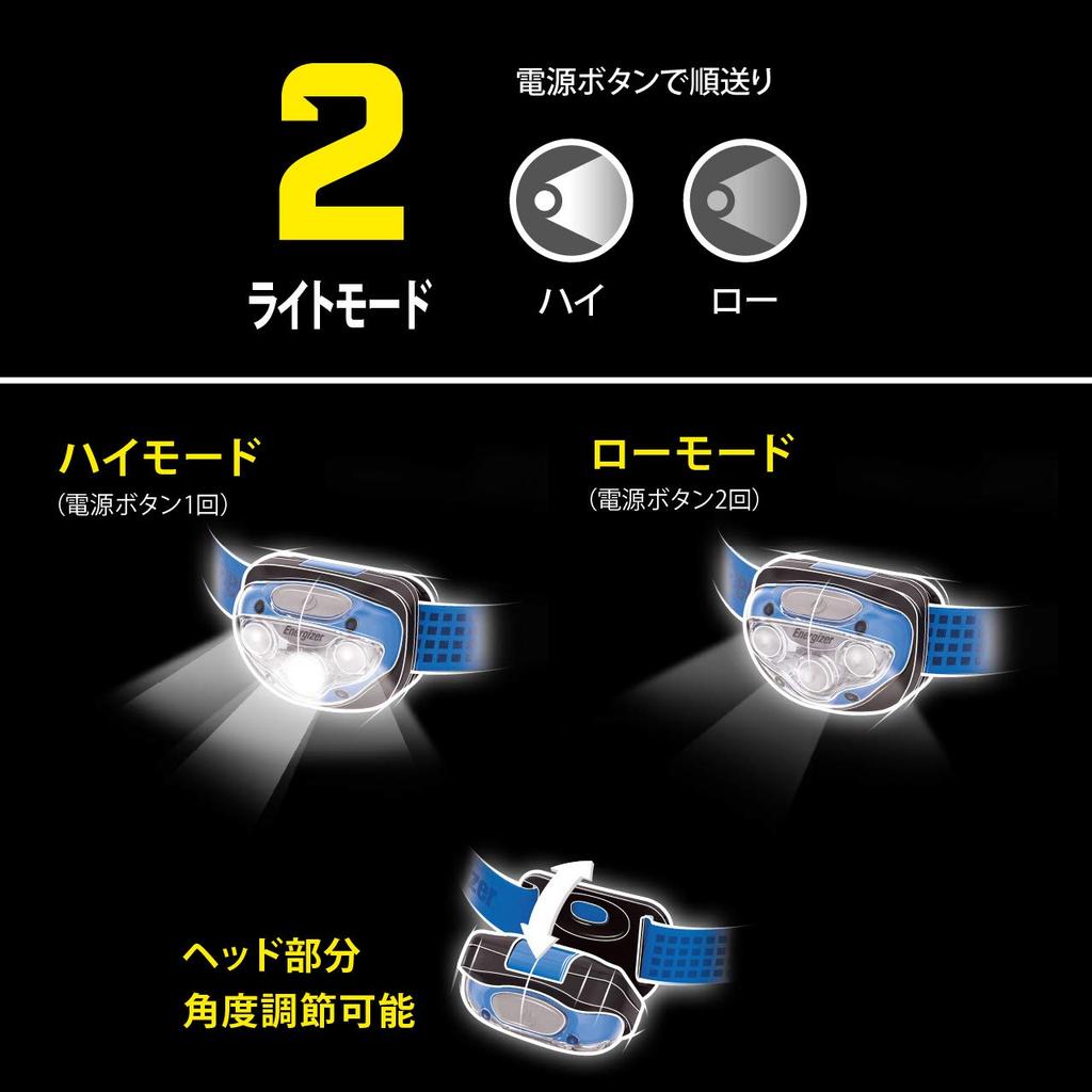 Energizer Vision 2 Light Adjustable Head Angle Brightness Run Time 20 HDA323 Headlight, LED, Modes, (Maximum 200lm/Maximum Hours)