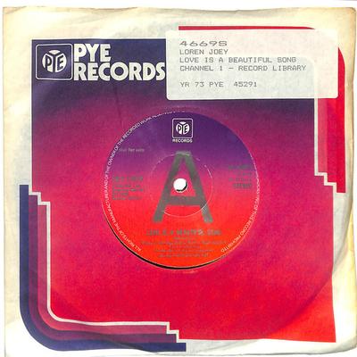 Audio i wideo – Albumy muzyczne