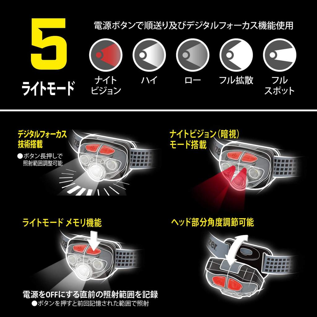 Energizer Vision HD Focus LED 5 Light Modes Brightness 400lm Maximum Runtime 35 HDD323 Headlight, (Maximum / Hours)