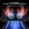 USB Car Fan for Backseat 3 Speeds Portable Car Seat Headrest Fan 5V/2A Air Circulation Fan for Mini Cars RVs Sedans