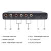     Extractor Decoder Convertor for   Support 4K 5.1CH Three Dimensional