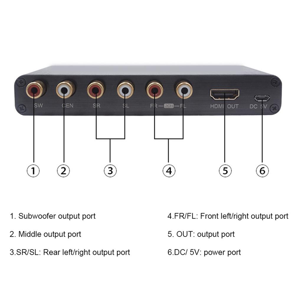 Extractor Decoder Convertor for Support 4K 5.1CH Three Dimensional