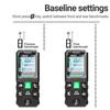ANENG G120 Smart HighPrecision Laser Rangefinder Green Laser Distance Meter 30 Set of Data Storage