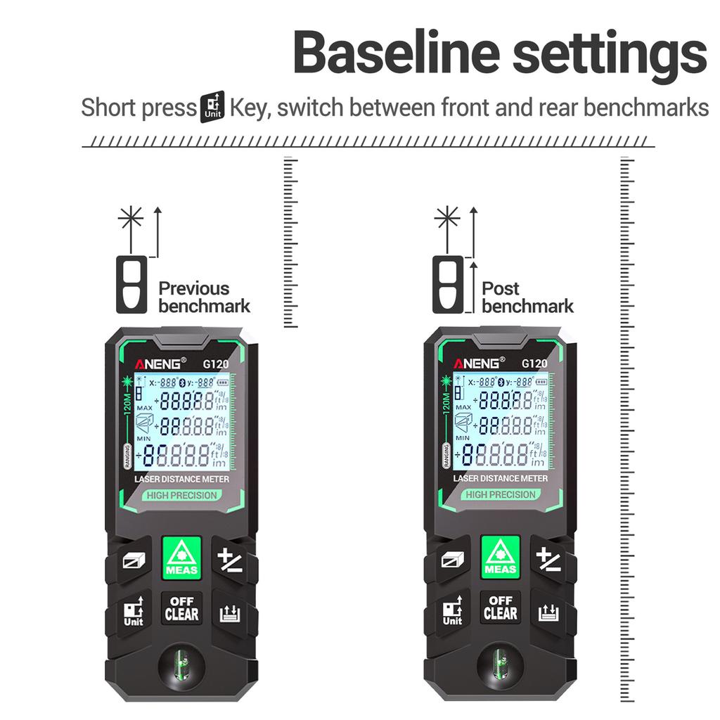 ANENG G120 Smart HighPrecision Laser Rangefinder Green Laser Distance Meter 30 Set of Data Storage