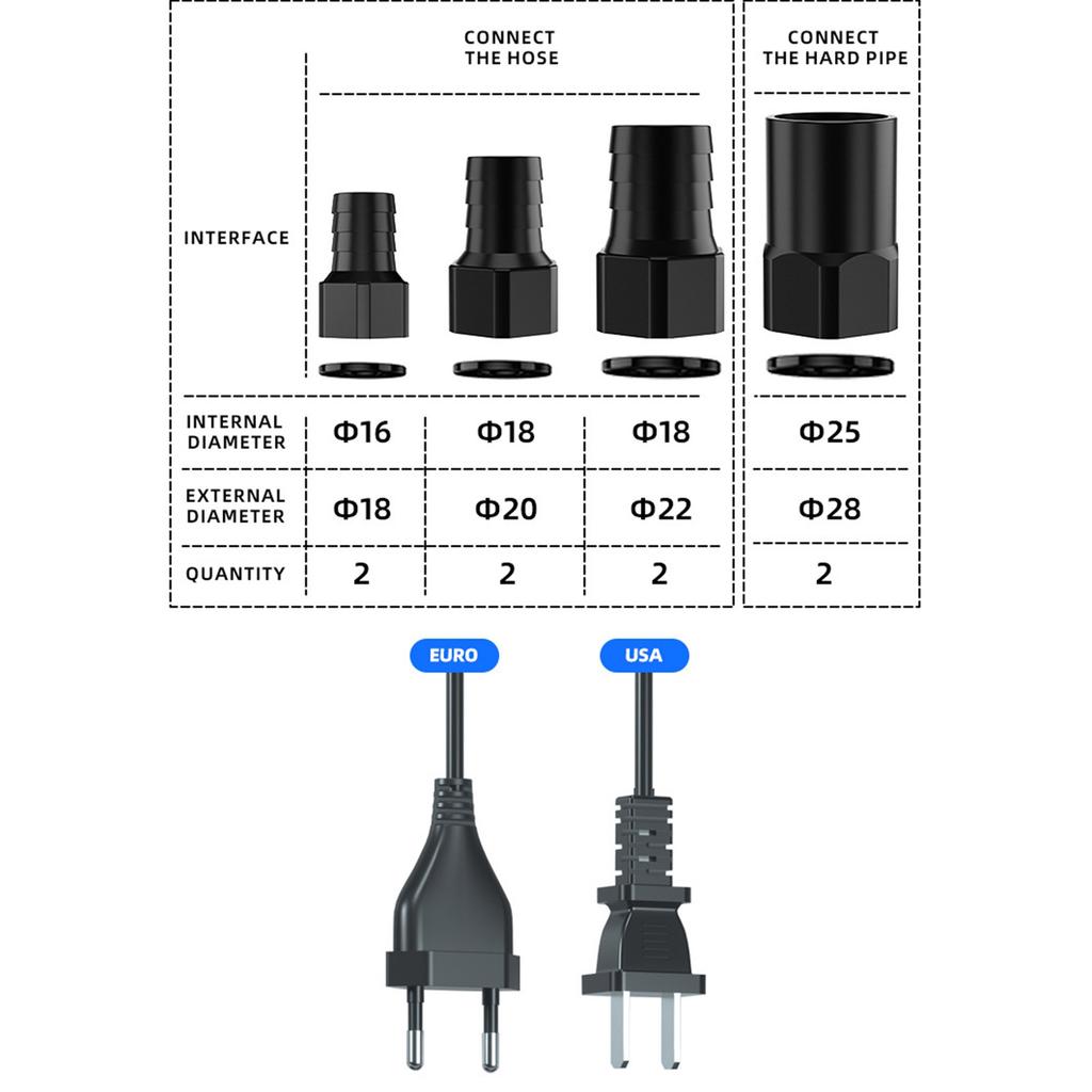 Compact External Fishtank Heater Easy Installation and Maintenance Over-Temperature Protections Aquarium Water Heater