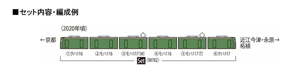 TOMIX N Gauge JR 117 300 Series Green Set 98782 Модель железной дороги
