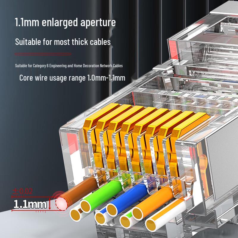 AMPCOM RJ45 Pass-Through Network Connectors