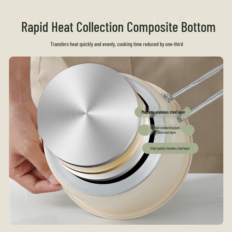 Bernice Ailes BENS-465 3-teiliges Kochgeschirr-Set