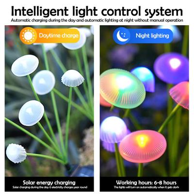 1/2/3/4 szt. LEDowe Solarne Zewnętrzne Meduzy Kołyszące się Światła Wodoodporna Grzybowa Lampa RGB do Ogrodu Tarasu Podwórka Dekoracja Ogrodowa
