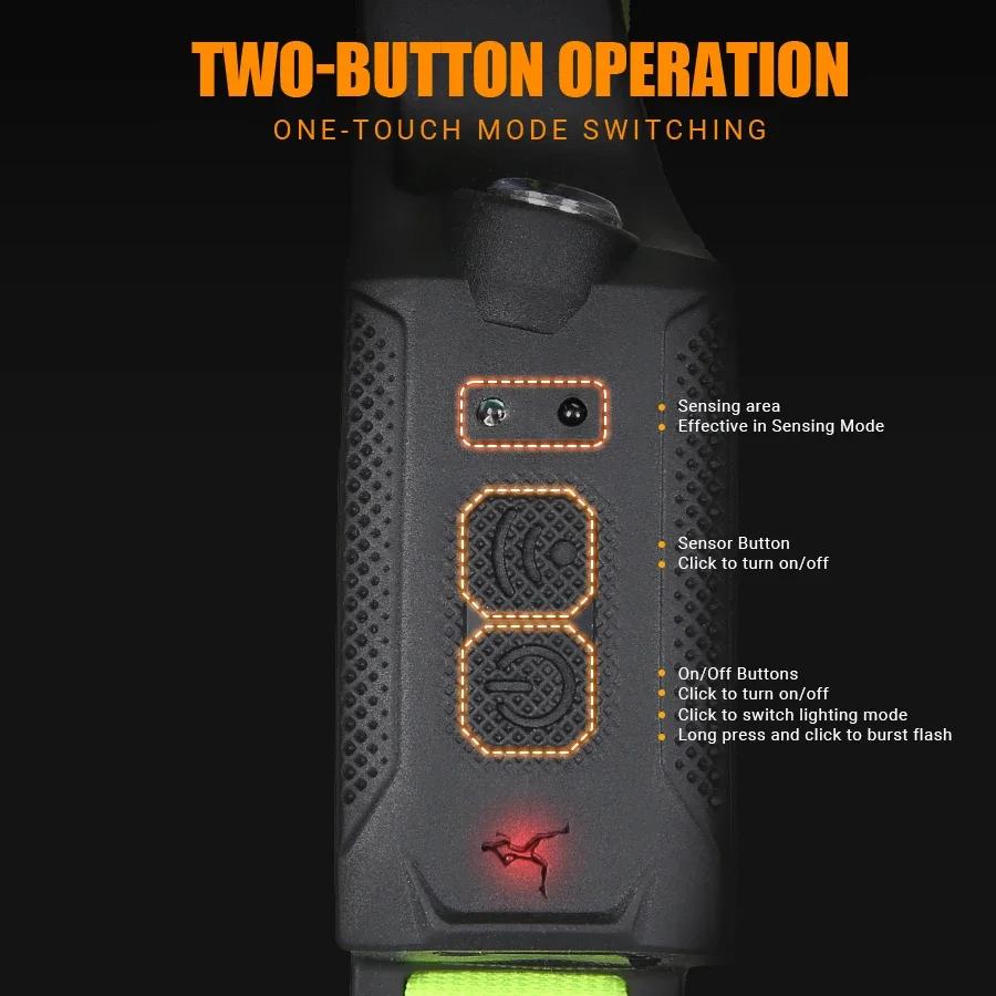 Sensor Headlamp LED Head Flashlight Rechargeable Headlight Head Torch Built-in Battery 5 Lighting Modes Fishing Camping Lantern