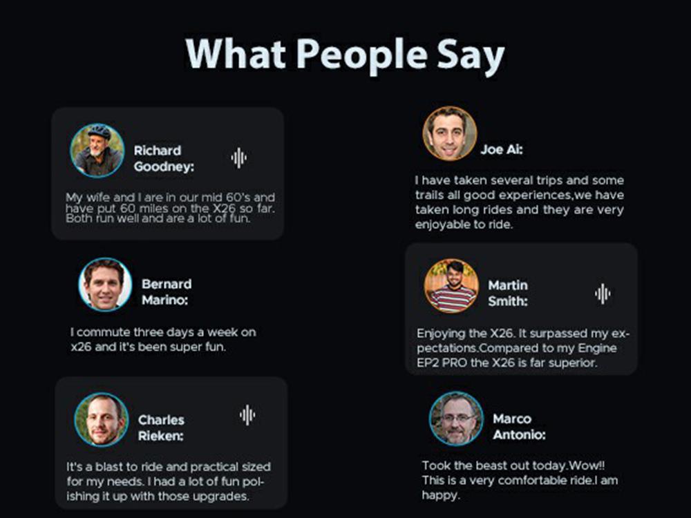 Skládací elektrokolo ENGWE X26 1000W Motor Top 48V 29.2AH Maximální dojezd 100 km Nosnost 150 kg Celoodpružené elektrokolo