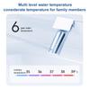 Smartmi Smart Heated Bidet Toilet Seat with Remote Warm Air Dryer Water Wind Temperature Adjustable