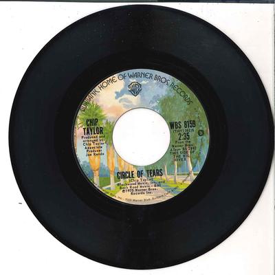 Koníčky a kreativita – Hudba