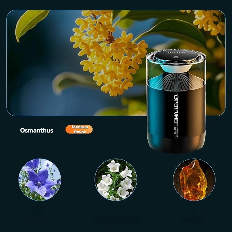 

Умный автомобильный освежитель воздуха Перезаряжаемый автомобильный аромадиффузор Облачный туман с RGB-подсветкой для интерьера автомобиля