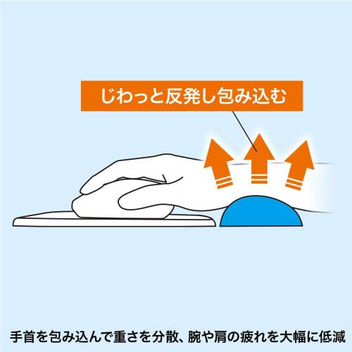 Sanwa Supply Memory Foam Wrist Rest Mini for Mouse Polyurethane (PU) (Black) TOK-MU2NBK2