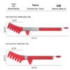 SMVP Stainless Steel BBQ Tongs