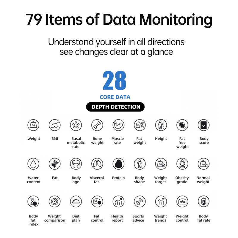 Intelligente Körperfettwaage, Badezimmerwaage, elektronische Bluetooth-Gewichtswaage, Wasserbalance, BMI-Zusammensetzungsanalysator, Bodenkörperwaage