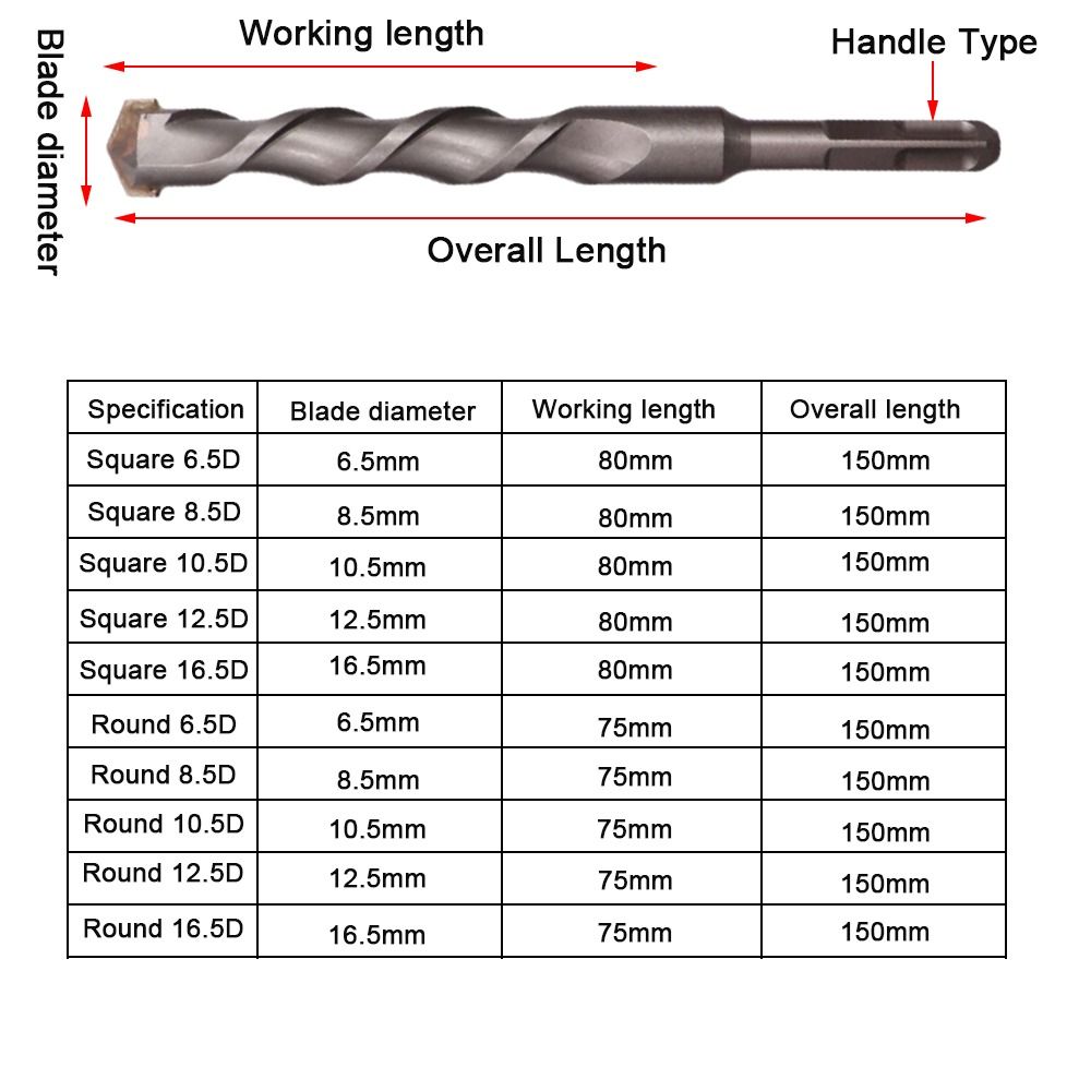 1PCS For SDS PLUS Shank Electric Hammer Drill Bits  Brick Cement Stone Concrete Rock