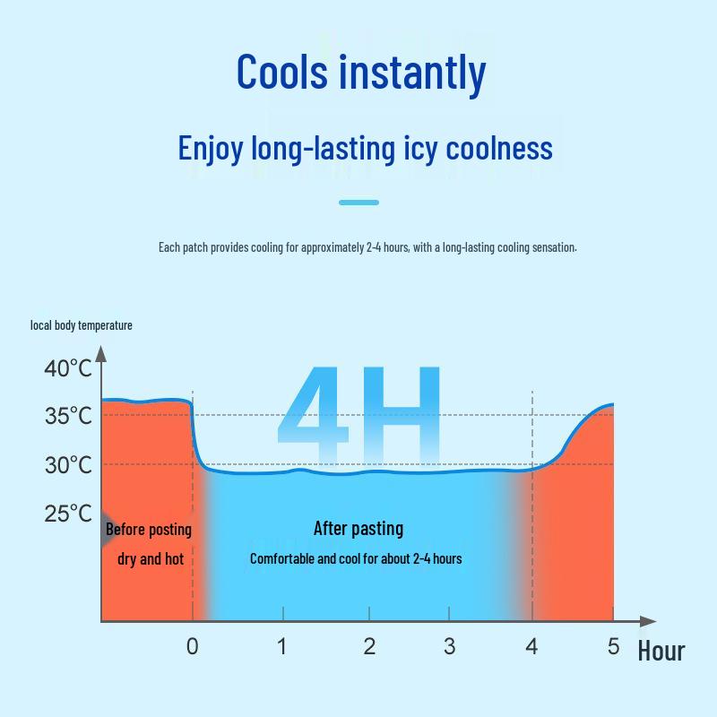 Cartoon Student Cooling Ice Patch – Fruit Flavor, Fever Relief for Summer & Military Training