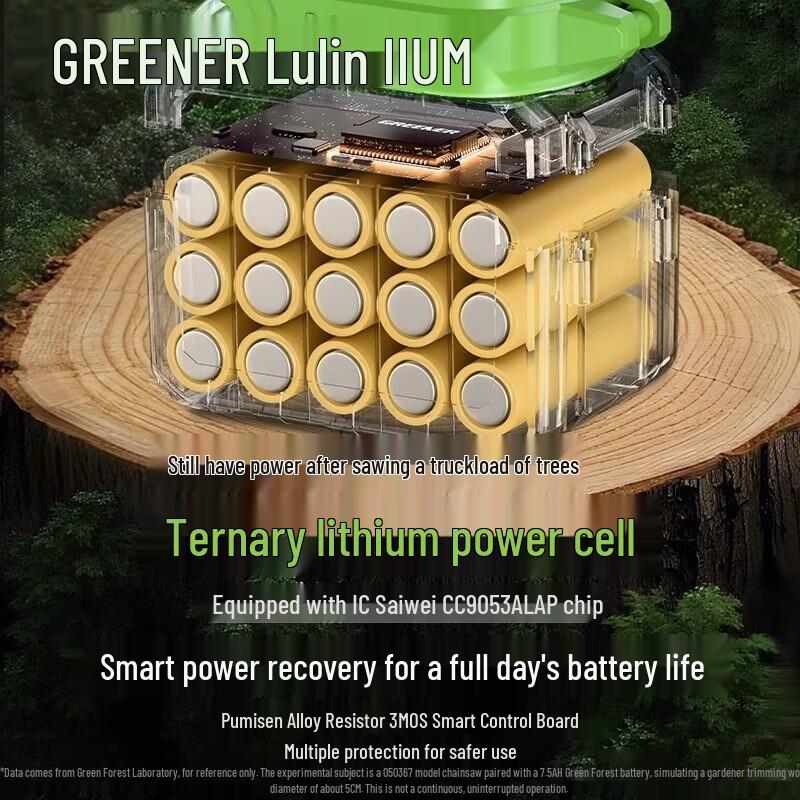 Green Forest Rechargeable Handheld Electric Chainsaw CN plug (adapter included)
